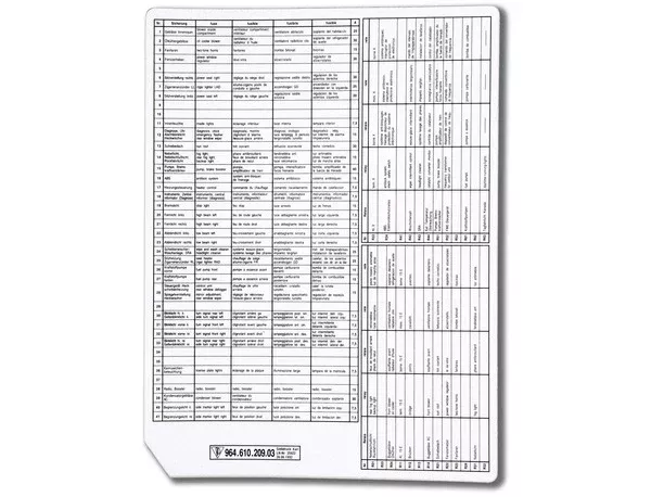 Porsche Fuse Box Label – 911 89-94