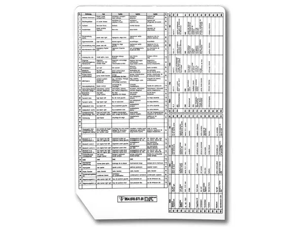 Porsche Fuse Box Label – 911 89-94964-610-209-00
