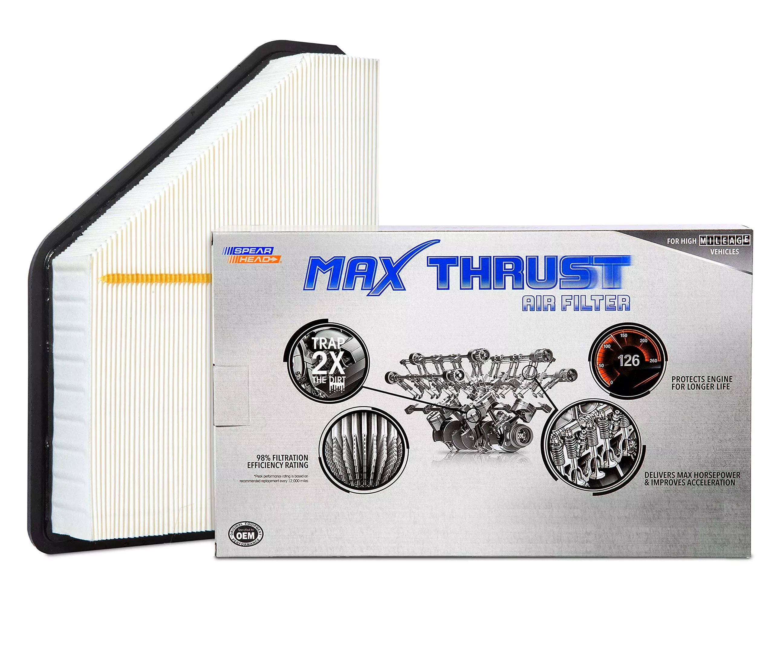 Spearhead Mpg Defense Max Thrust Engine Air Filter For All Mileage Vehicles, Fits Like Oem, Restores Mpg & Acceleration (Mt-755)